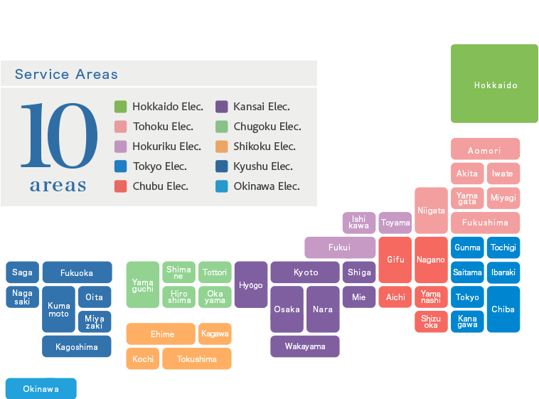 Service Areas 10areas